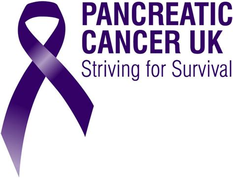 pancreatic cancer uk charity.
